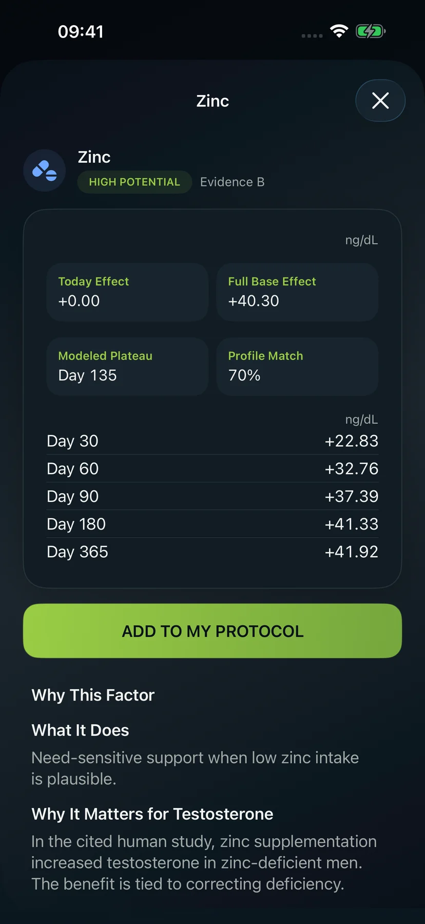 Factor Guide before an optimization is added