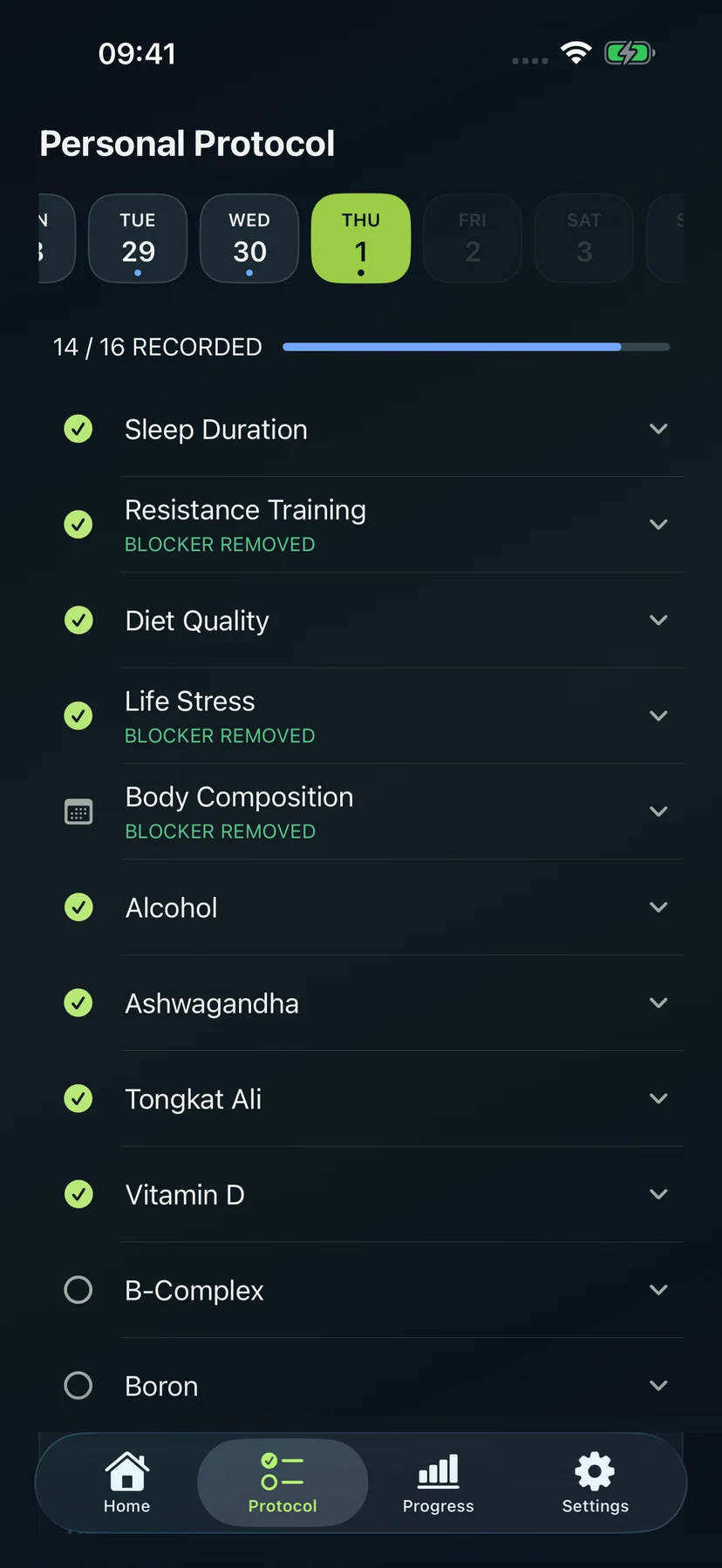 Personal Protocol and daily actions